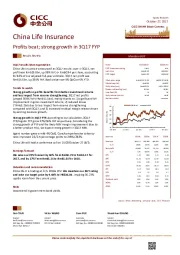Profits beat; strong growth in 3Q17 FYP