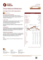 Earnings in line with expectations
