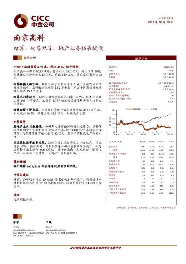 结算、销售双降，地产业务拓展缓慢