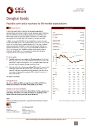 Possible corn price recovery to lift market expectations