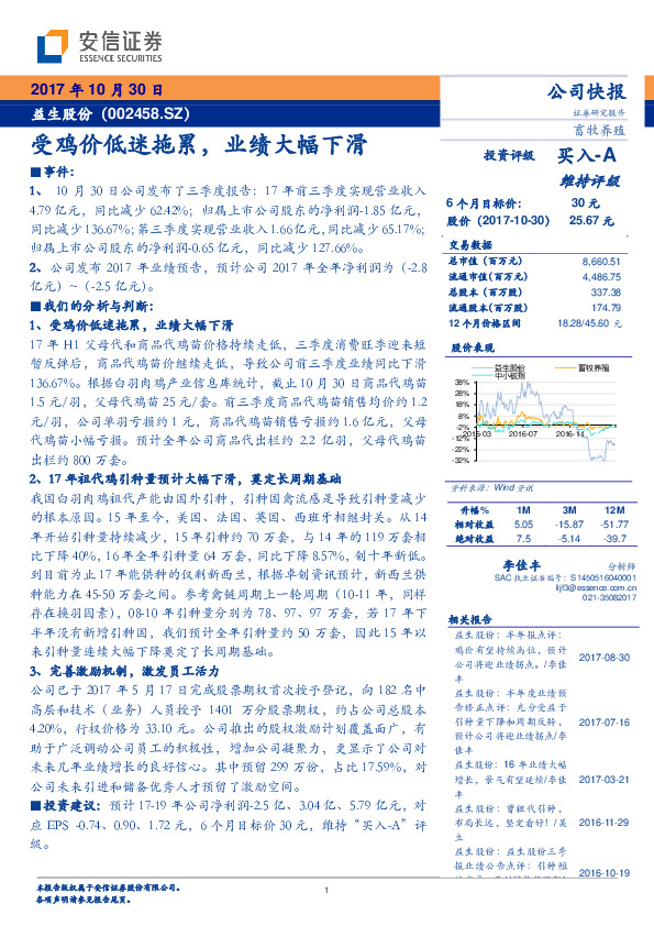 受鸡价低迷拖累，业绩大幅下滑