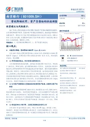 营收降幅收窄，资产负债结构快速调整