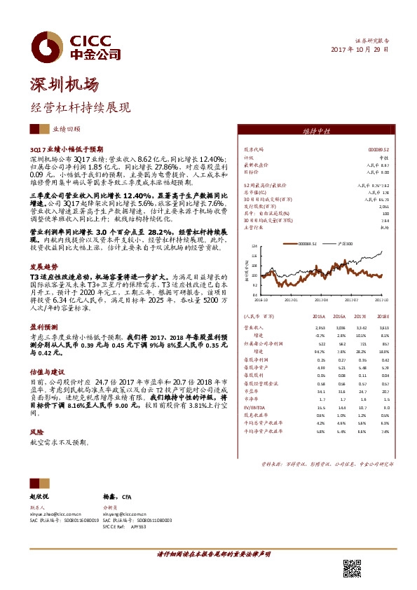 经营杠杆持续展现