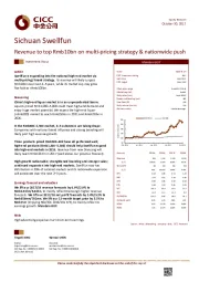 Revenue to top Rmb10bn on multi-pricing strategy & nationwide push