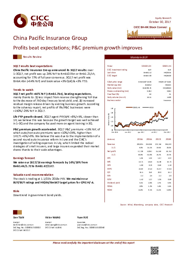 Profits beat expectations; P&C premium growth improves