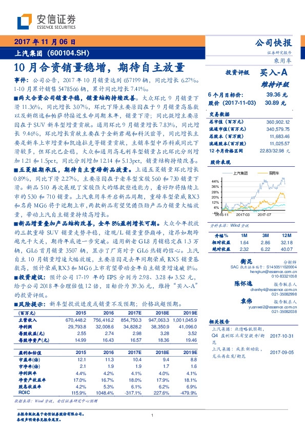 10月合资销量稳增，期待自主放量