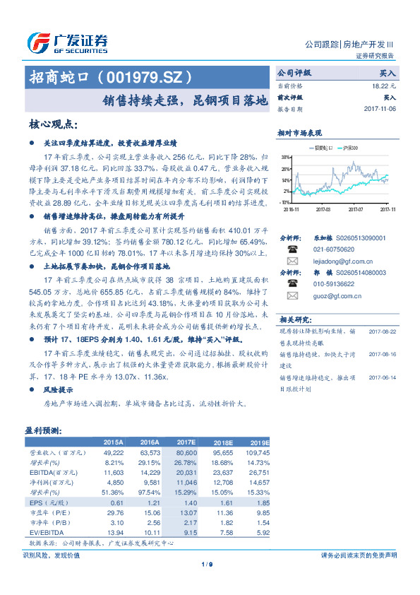 销售持续走强，昆钢项目落地