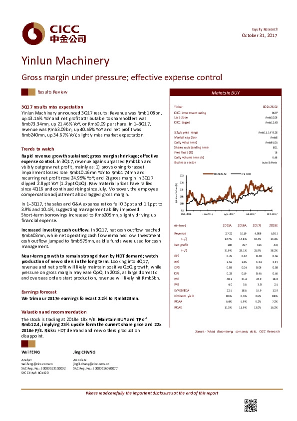 Gross margin under pressure; effective expense control
