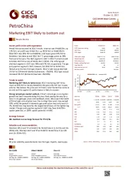 Marketing EBIT likely to bottom out