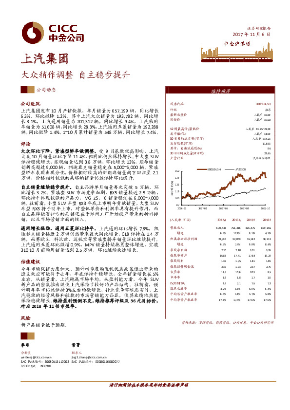 大众稍作调整 自主稳步提升