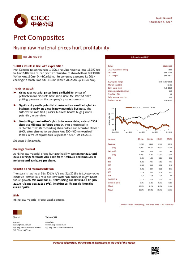 Rising raw material prices hurt profitability