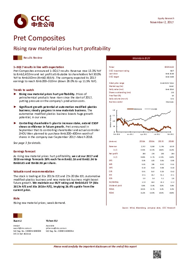 Rising raw material prices hurt profitability