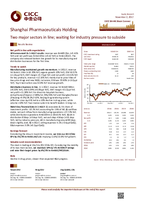 Two major sectors in line; waiting for industry pressure to subside
