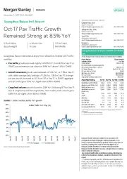 Oct-17 Pax Traffic Growth Remained Strong at 8.5% YoY