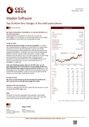 Top-/bottom-line changes in line with expectations