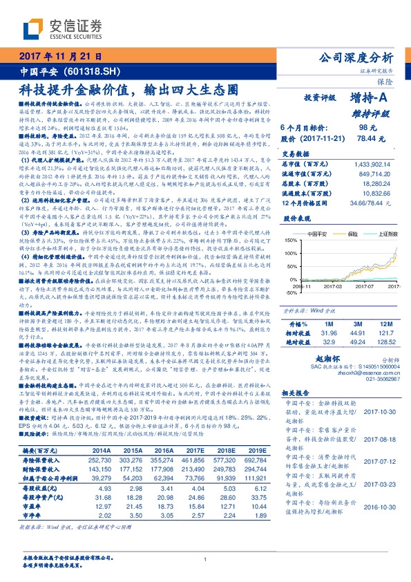 科技提升金融价值，输出四大生态圈