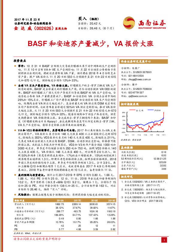 BASF和安迪苏产量减少，VA报价大涨