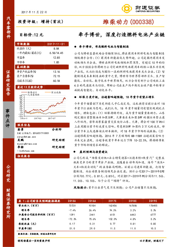 牵手博世，深度打造燃料电池产业链