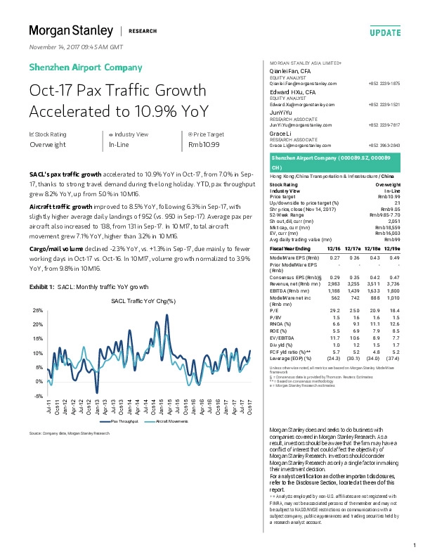 Oct-17 Pax Traffic Growth Accelerated to 10.9% YoY