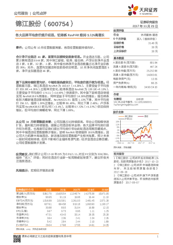 各大品牌平均房价提升明显，铂涛系RevPAR维持9.13%高增长