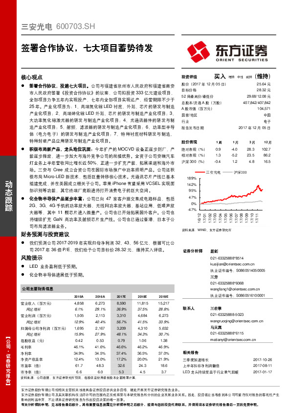 签署合作协议，七大项目蓄势待发