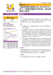 带量突破创半年新高,基本面技渐入佳境