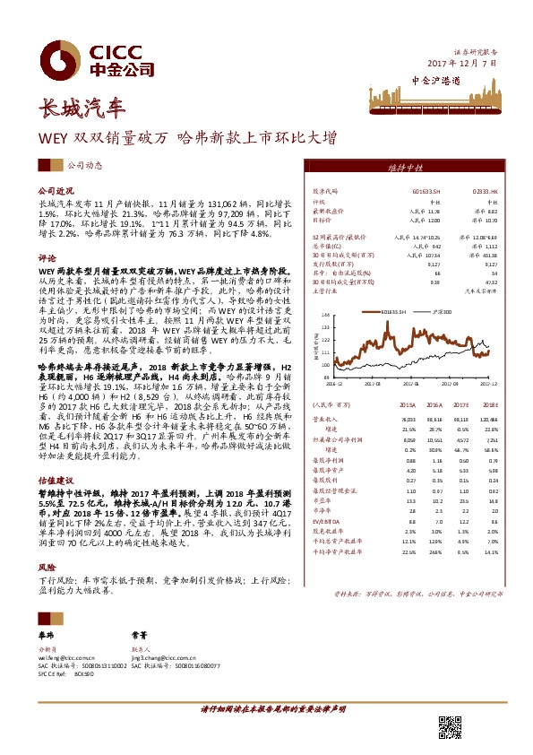WEY双双销量破万 哈弗新款上市环比大增