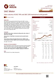 Sales volume of SAIC VW and SAIC GM maintained solid growth