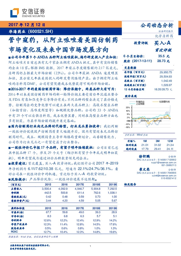 管中窥豹，从阿立哌唑看美国仿制药市场变化及未来中国市场发展方向
