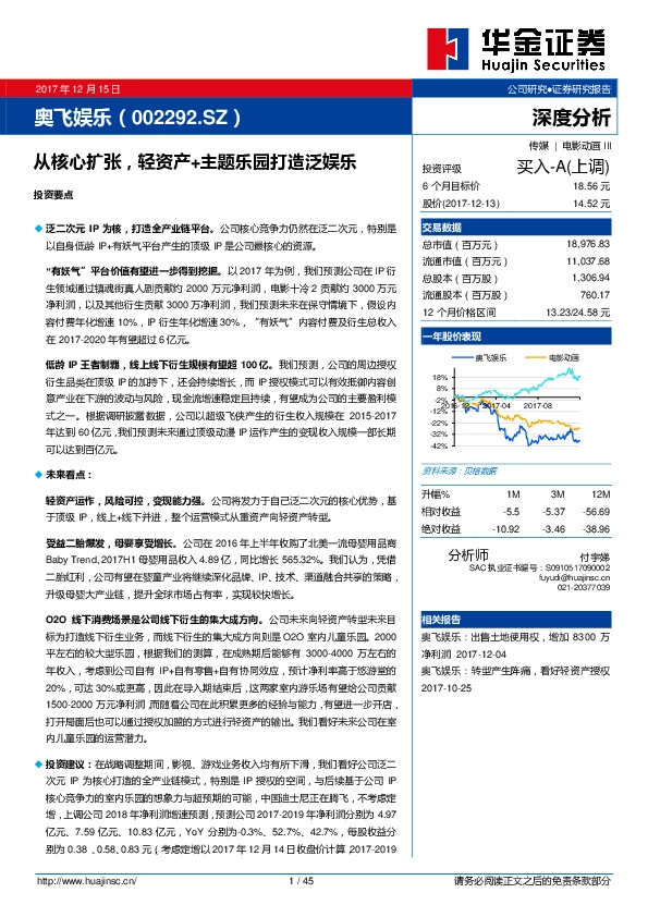 从核心扩张，轻资产+主题乐园打造泛娱乐