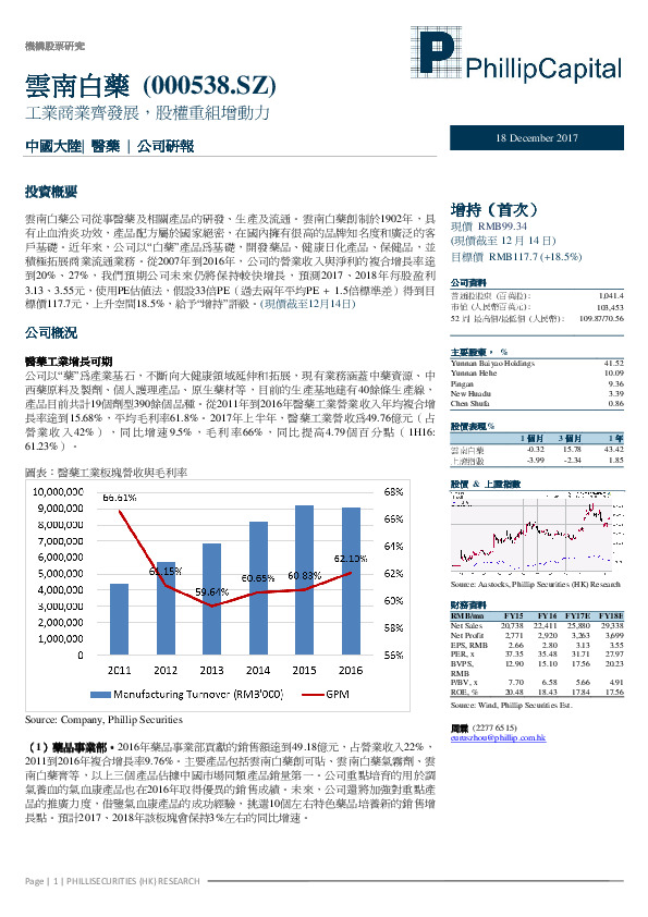 工业商业齐发展，股权重组增动力