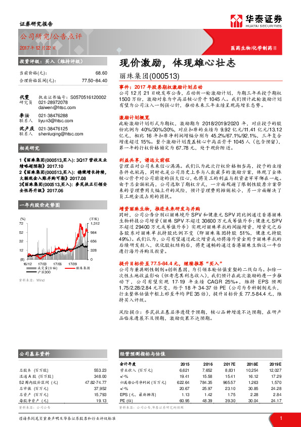 现价激励，体现雄心壮志