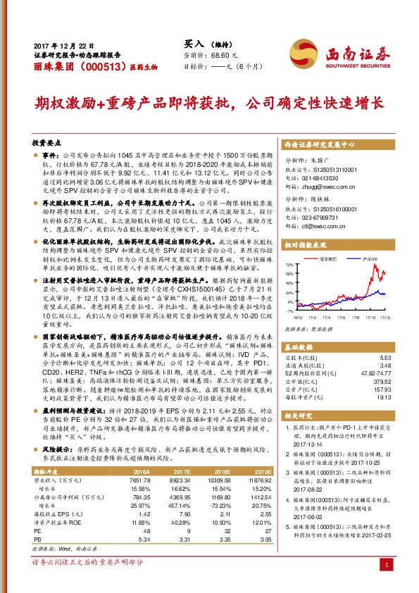 期权激励+重磅产品即将获批，公司确定性快速增长