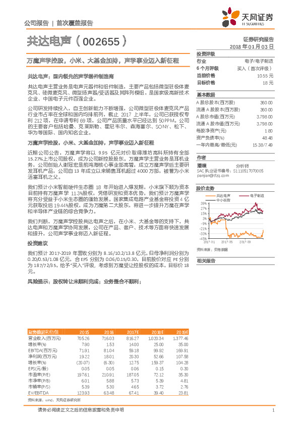 万魔声学控股，小米、大基金加持，声学事业迈入新征程