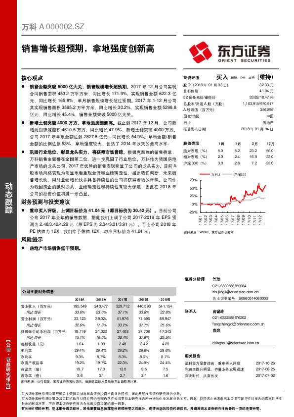 销售增长超预期，拿地强度创新高