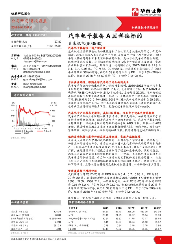 汽车电子装备A股稀缺标的