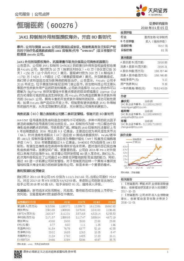 JAK1抑制剂外用剂型授权海外，开启BD新时代