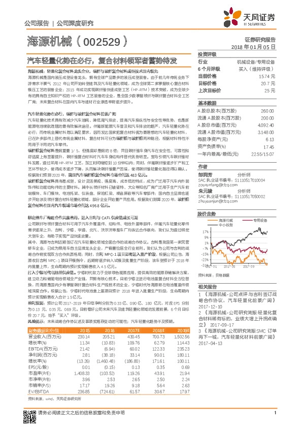 汽车轻量化势在必行，复合材料领军者蓄势待发
