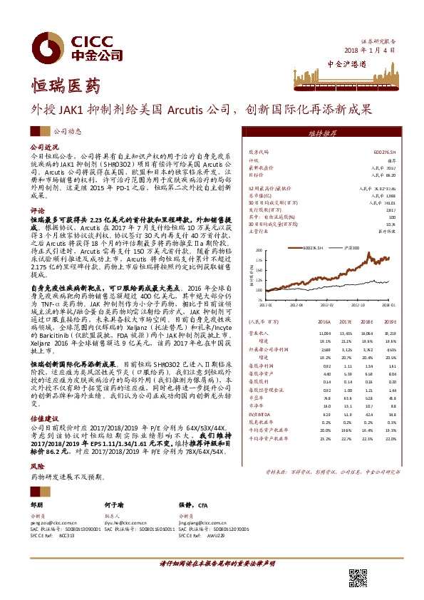 外授JAK1抑制剂给美国Arcutis公司，创新国际化再添新成果