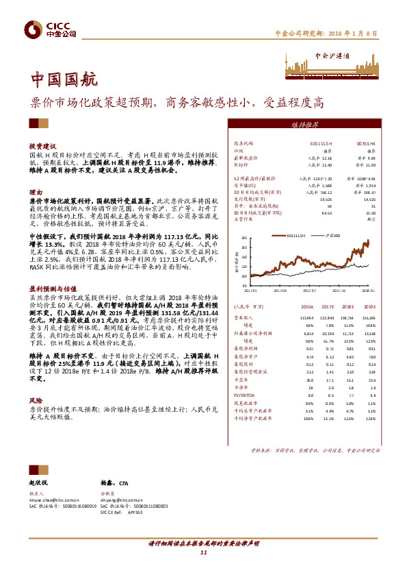 票价市场化政策超预期，商务客敏感性小，受益程度高