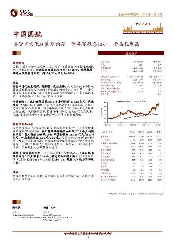 票价市场化政策超预期，商务客敏感性小，受益程度高