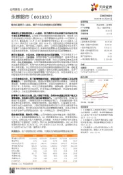 增持红旗晋升二股东,携手中民未来探索社区新零售!