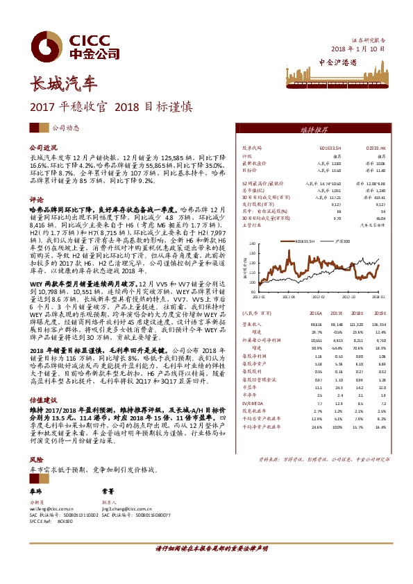2017平稳收官 2018目标谨慎