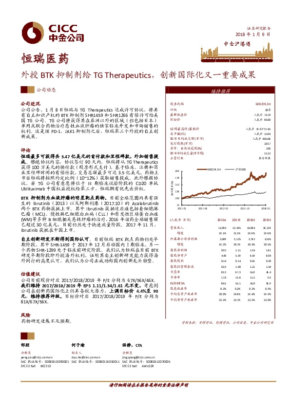 外授BTK抑制剂给TG Therapeutics，创新国际化又一重要成果