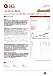 Licenses BTK inhibitors SHR1459 and SHR1266 to TG Therapeutics