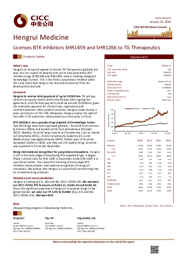 Licenses BTK inhibitors SHR1459 and SHR1266 to TG Therapeutics