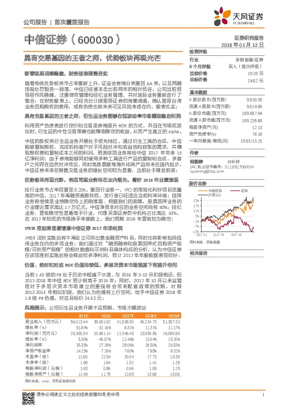 具有交易基因的王者之师，优势板块再现光芒