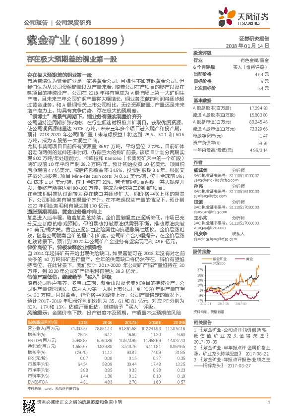 存在极大预期差的铜业第一股