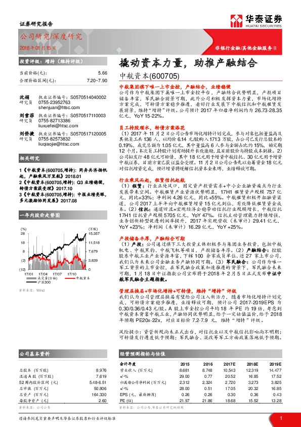 撬动资本力量，助推产融结合