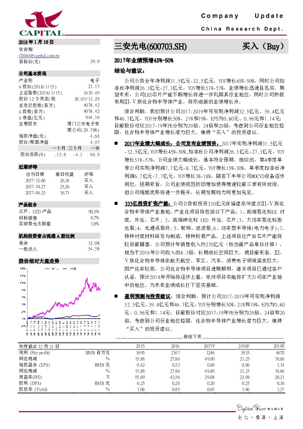 2017年业绩预增45%-50%